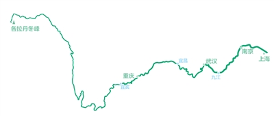 
中国人民解放军总医院黄牛代挂号电话票贩子号贩子网上预约挂号,住院检查加快,推动长江经济带高质量发展（新时代画卷·江河奔腾看中国）