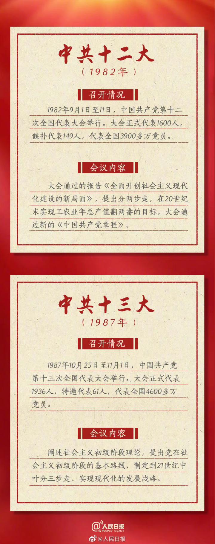 
中山大学附属第一医院黄牛代挂号电话票贩子号贩子网上预约挂号,住院检查加快,转存！九图速览19次党代会极简史