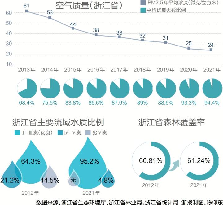 
南京各大医院黄牛代挂号电话票贩子号贩子网上预约挂号,住院检查加快,学习之路——学思践悟迎盛会·生态文明篇④丨看，绿水青山变金山银山