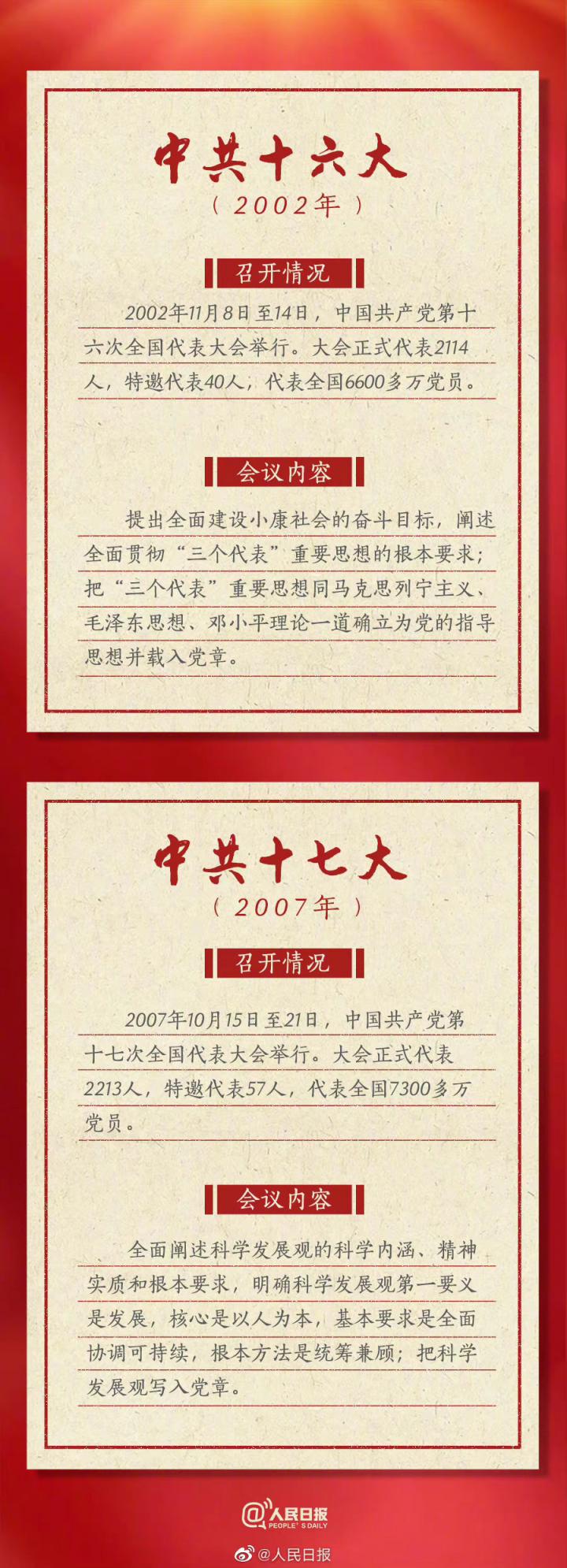 
中山大学附属第一医院黄牛代挂号电话票贩子号贩子网上预约挂号,住院检查加快,转存！九图速览19次党代会极简史