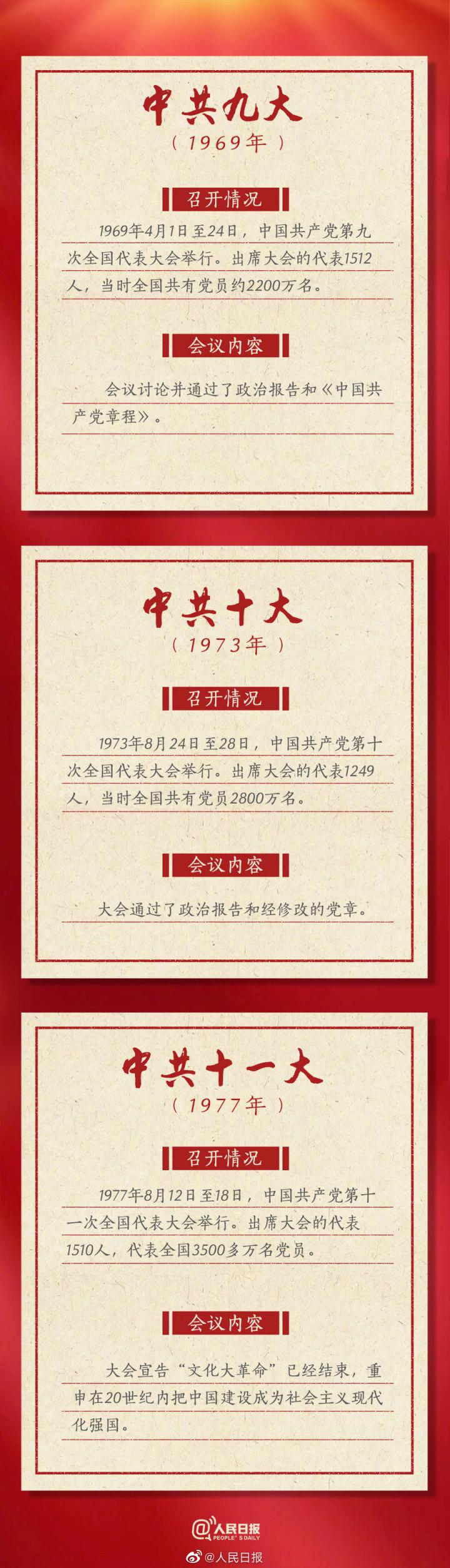 
中山大学附属第一医院黄牛代挂号电话票贩子号贩子网上预约挂号,住院检查加快,转存！九图速览19次党代会极简史