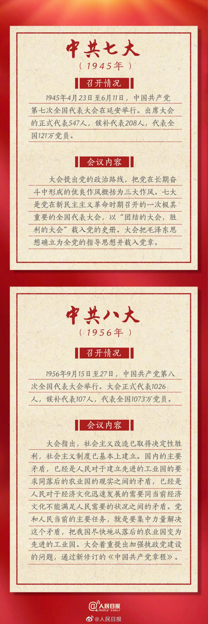 
中山大学附属第一医院黄牛代挂号电话票贩子号贩子网上预约挂号,住院检查加快,转存！九图速览19次党代会极简史