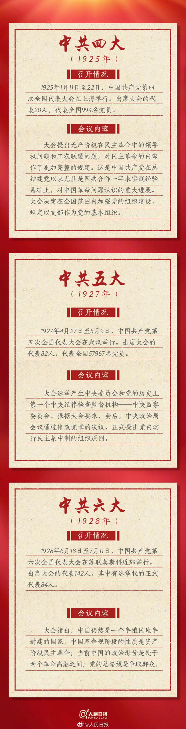 
中山大学附属第一医院黄牛代挂号电话票贩子号贩子网上预约挂号,住院检查加快,转存！九图速览19次党代会极简史