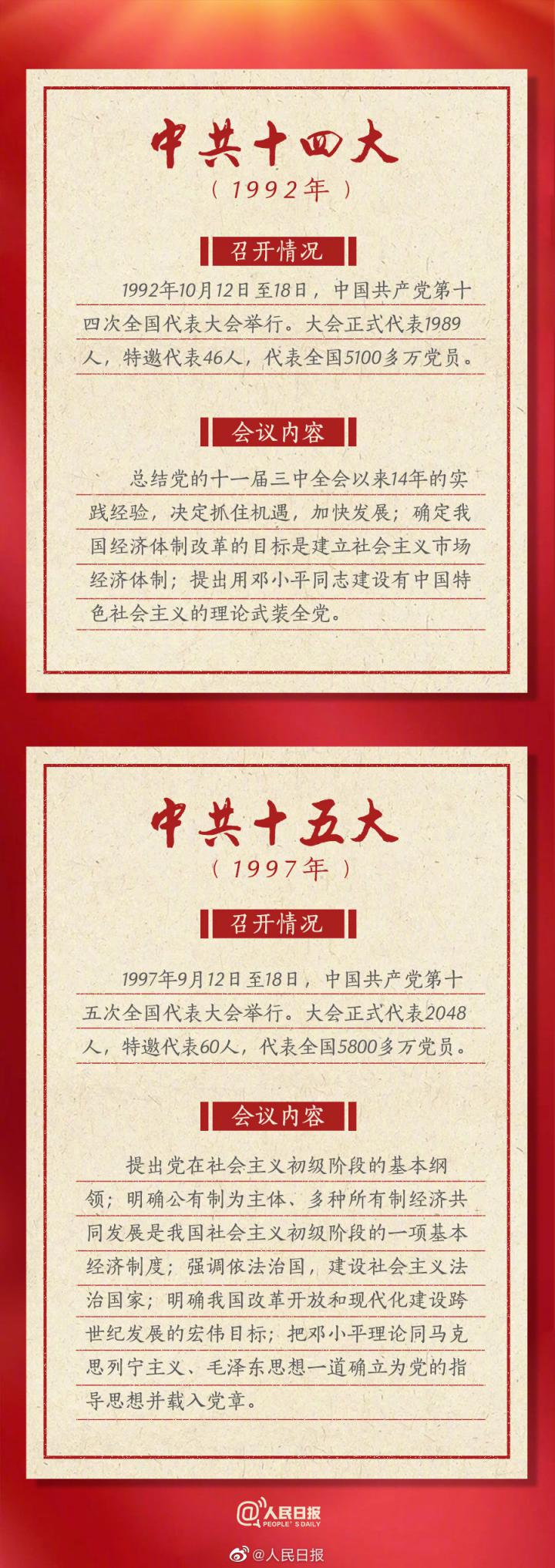 
中山大学附属第一医院黄牛代挂号电话票贩子号贩子网上预约挂号,住院检查加快,转存！九图速览19次党代会极简史
