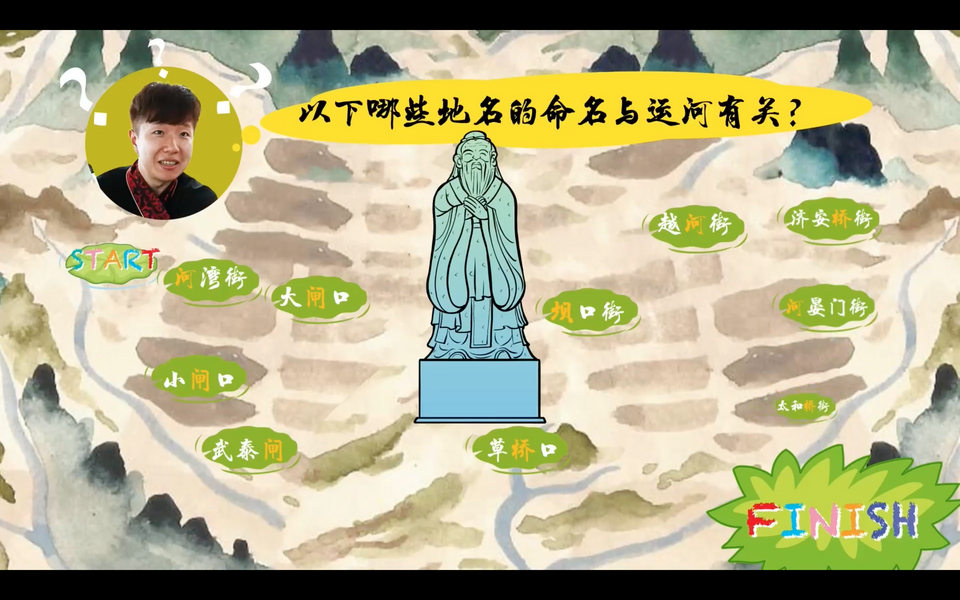 
首都医科大学附属北京中医院黄牛代挂号电话票贩子号贩子网上预约挂号,住院检查加快,【我在中国挺好的第二季】外国人与济宁的时空邂逅