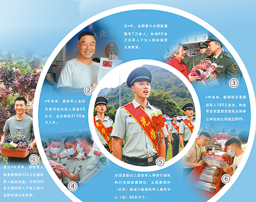 
广州中医院黄牛代挂号电话票贩子号贩子网上预约挂号,住院检查加快,数说“军人抚恤优待”