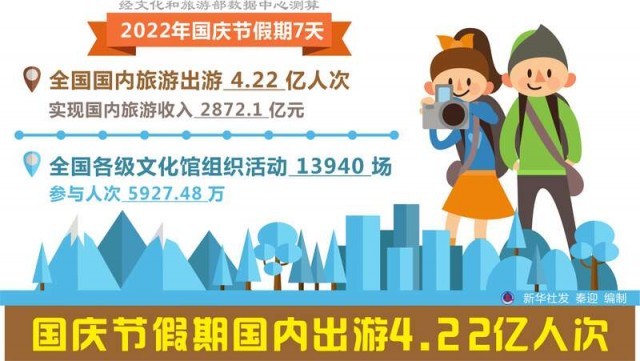 
西安西京医院黄牛代挂号电话票贩子号贩子网上预约挂号,住院检查加快,科技赋能提升体验 红色旅游“圈粉”年轻人