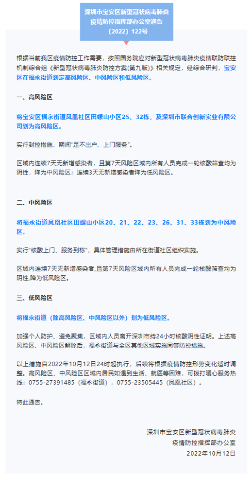 
上海龙华医院黄牛代挂号电话票贩子号贩子网上预约挂号,住院检查加快,深圳宝安区在福海、福永街道划定高、中、低风险区