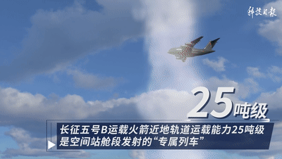 
中国中医科学院眼科医院黄牛代挂号电话票贩子号贩子网上预约挂号,住院检查加快,硬核100秒！这就是大国力量