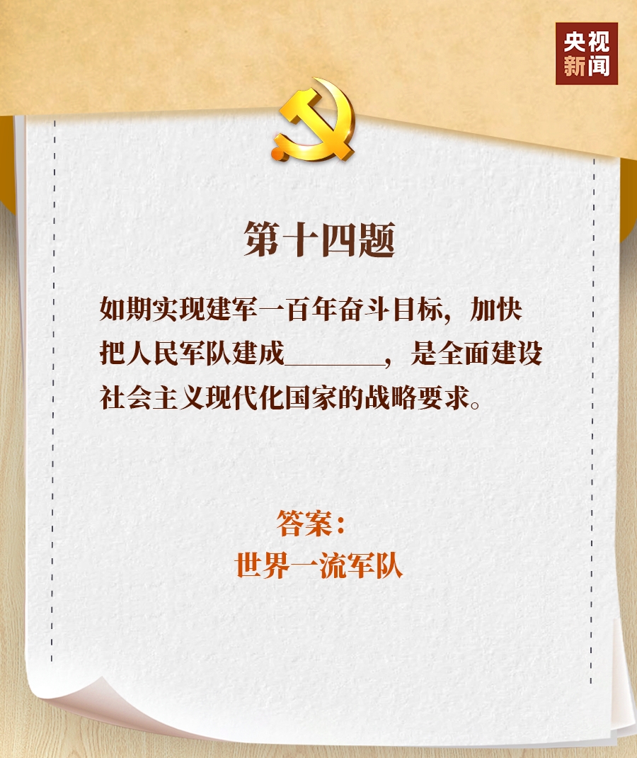 
中国医学科学院北京协和医院黄牛代挂号电话票贩子号贩子网上预约挂号,住院检查加快,划重点！一套题带你学习二十大报告