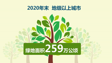 
北京同仁医院黄牛代挂号电话票贩子号贩子网上预约挂号,住院检查加快,数说新时代丨新型城镇化建设扎实推进 城市发展质量稳步提升