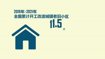 
北京同仁医院黄牛代挂号电话票贩子号贩子网上预约挂号,住院检查加快,数说新时代丨新型城镇化建设扎实推进 城市发展质量稳步提升