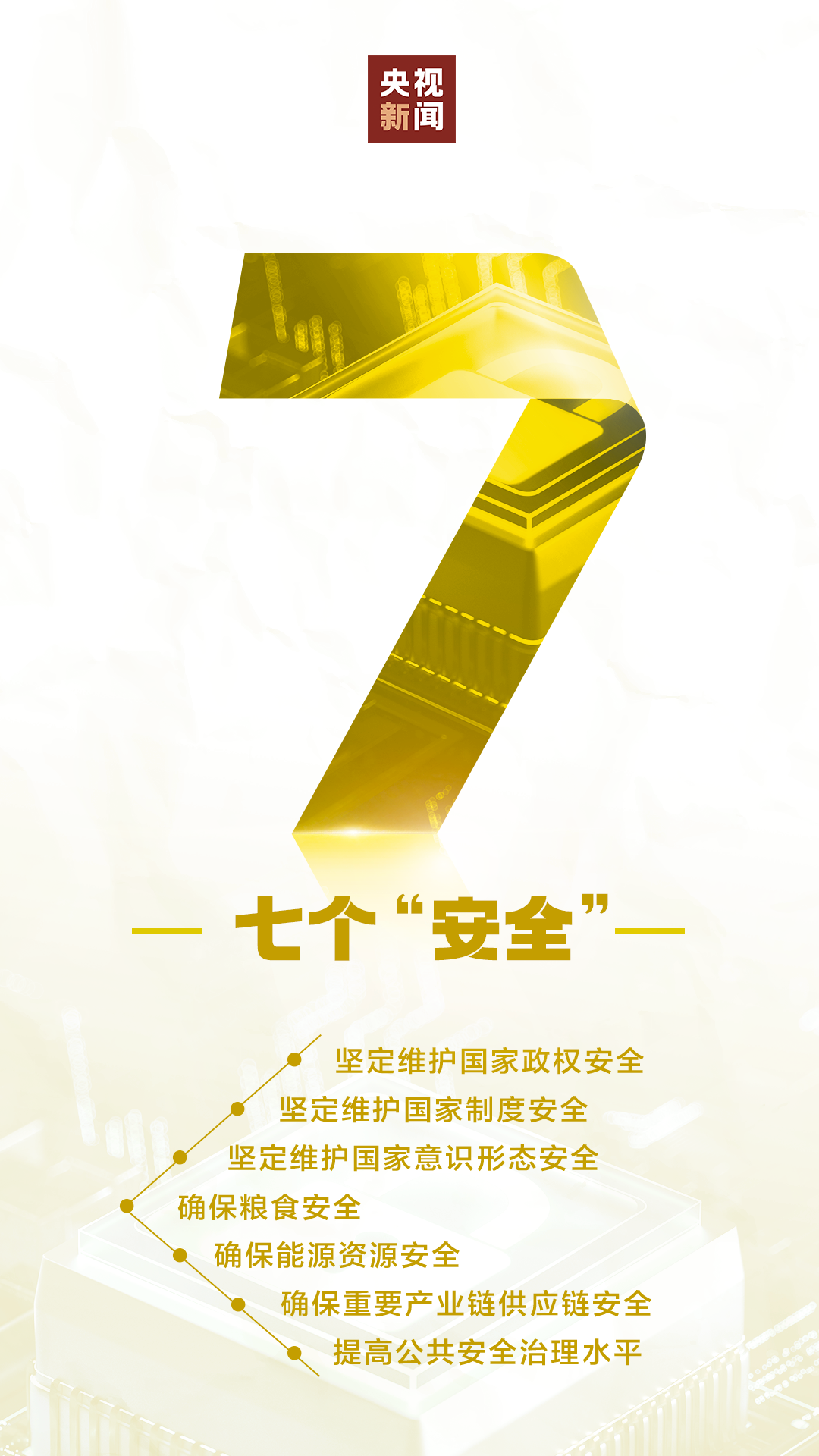 
上海儿童医学中心黄牛代挂号电话票贩子号贩子网上预约挂号,住院检查加快,从1到9，学习党的二十大报告