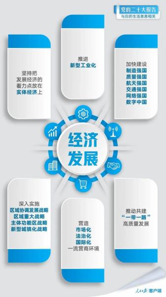 
北京大学第三医院黄牛代挂号电话票贩子号贩子网上预约挂号,住院检查加快,党的二十大报告与你的生活息息相关