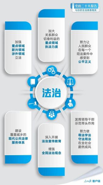 
北京大学第三医院黄牛代挂号电话票贩子号贩子网上预约挂号,住院检查加快,党的二十大报告与你的生活息息相关