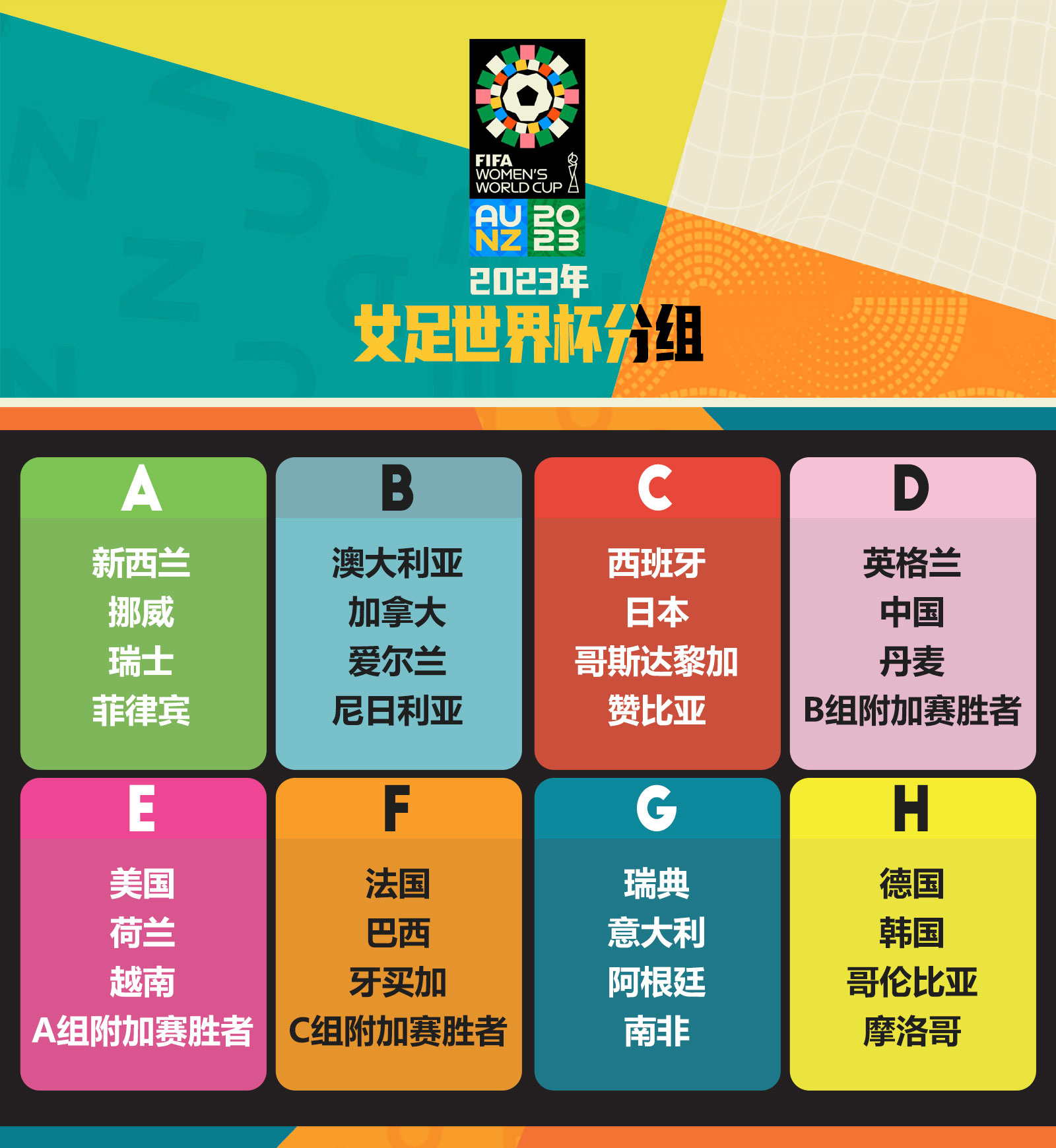 
浙江大学儿童医院黄牛代挂号电话票贩子号贩子网上预约挂号,住院检查加快,2023年女足世界杯抽签：中国队与英格兰队同组