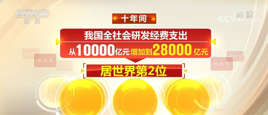 
南京各大医院黄牛代挂号电话票贩子号贩子网上预约挂号,住院检查加快,数字十年 | 大国重器挺起中国制造脊梁