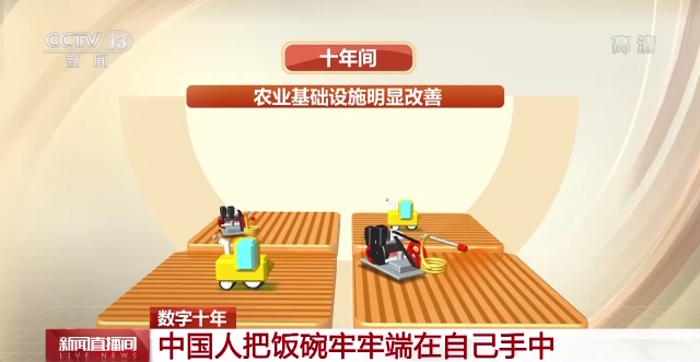 
浙江省中医院黄牛代挂号电话票贩子号贩子网上预约挂号,住院检查加快,数字十年丨中国人把饭碗牢牢端在自己手中