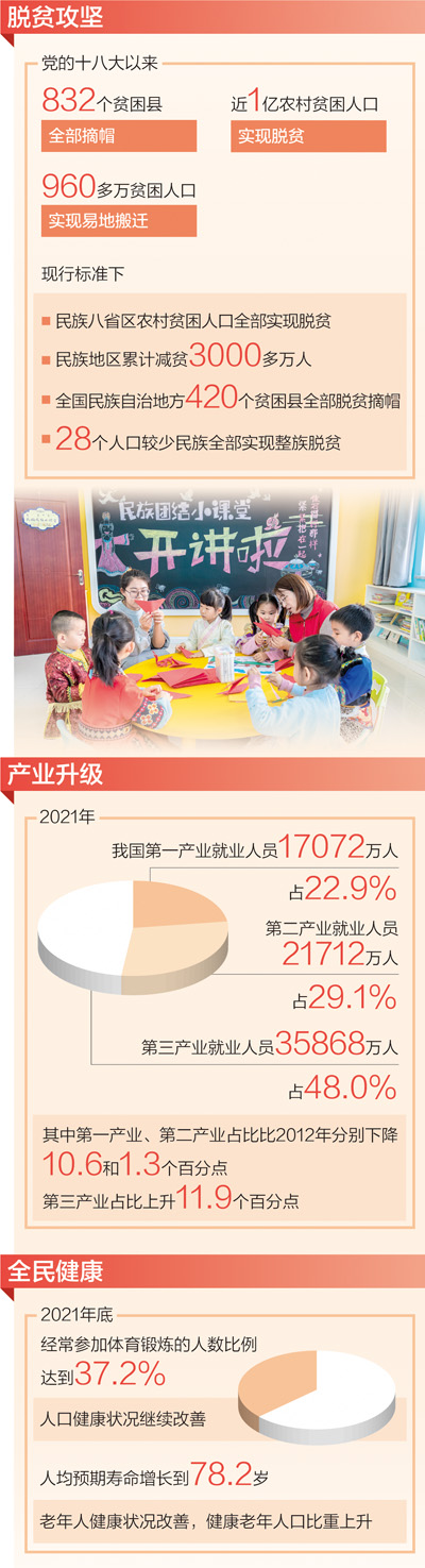
中国医学科学院北京协和医院黄牛代挂号电话票贩子号贩子网上预约挂号,住院检查加快,“牢牢把握团结奋斗的时代要求”