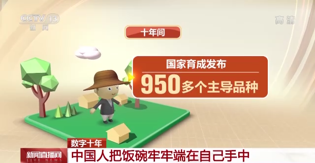 
浙江省中医院黄牛代挂号电话票贩子号贩子网上预约挂号,住院检查加快,数字十年丨中国人把饭碗牢牢端在自己手中