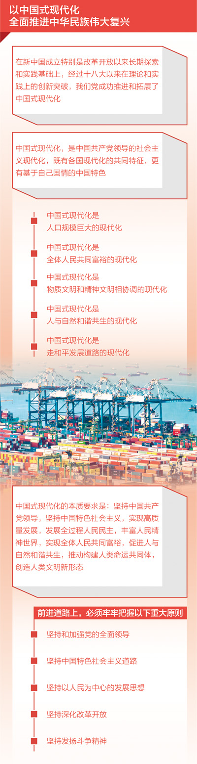 
北京各大医院黄牛代挂号电话票贩子号贩子网上预约挂号,住院检查加快,“牢牢把握以中国式现代化推进中华民族伟大复兴的使命任务”