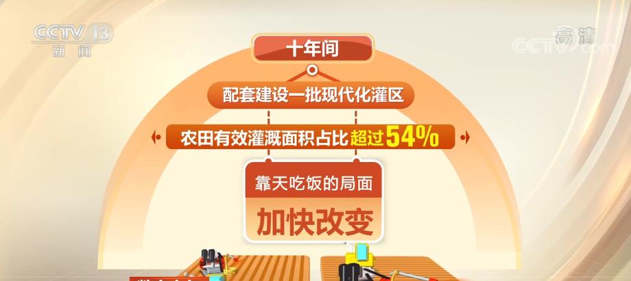 
首都医科大学附属北京妇产医院黄牛代挂号电话票贩子号贩子网上预约挂号,住院检查加快,全方位夯实粮食安全根基 十年再上一个千亿斤新台阶