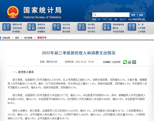 
北京同仁医院黄牛代挂号电话票贩子号贩子网上预约挂号,住院检查加快,国家统计局：2022年前三季度全国居民人均可支配收入27650元