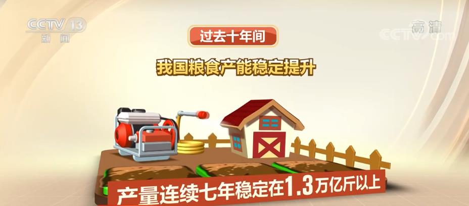 
首都医科大学附属北京妇产医院黄牛代挂号电话票贩子号贩子网上预约挂号,住院检查加快,全方位夯实粮食安全根基 十年再上一个千亿斤新台阶