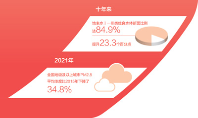 
北京天坛医院黄牛代挂号电话票贩子号贩子网上预约挂号,住院检查加快,大力推进生态文明建设（新时代画卷）