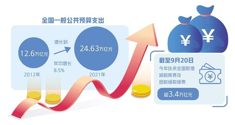 
中国人民解放军总医院黄牛代挂号电话票贩子号贩子网上预约挂号,住院检查加快,宏观政策有力支持实体经济