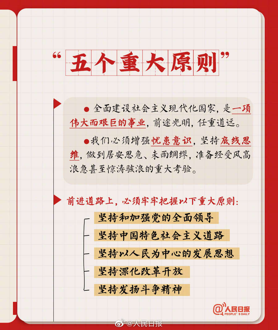 
北大第一医院黄牛代挂号电话票贩子号贩子网上预约挂号,住院检查加快,收藏！二十大报告学习笔记