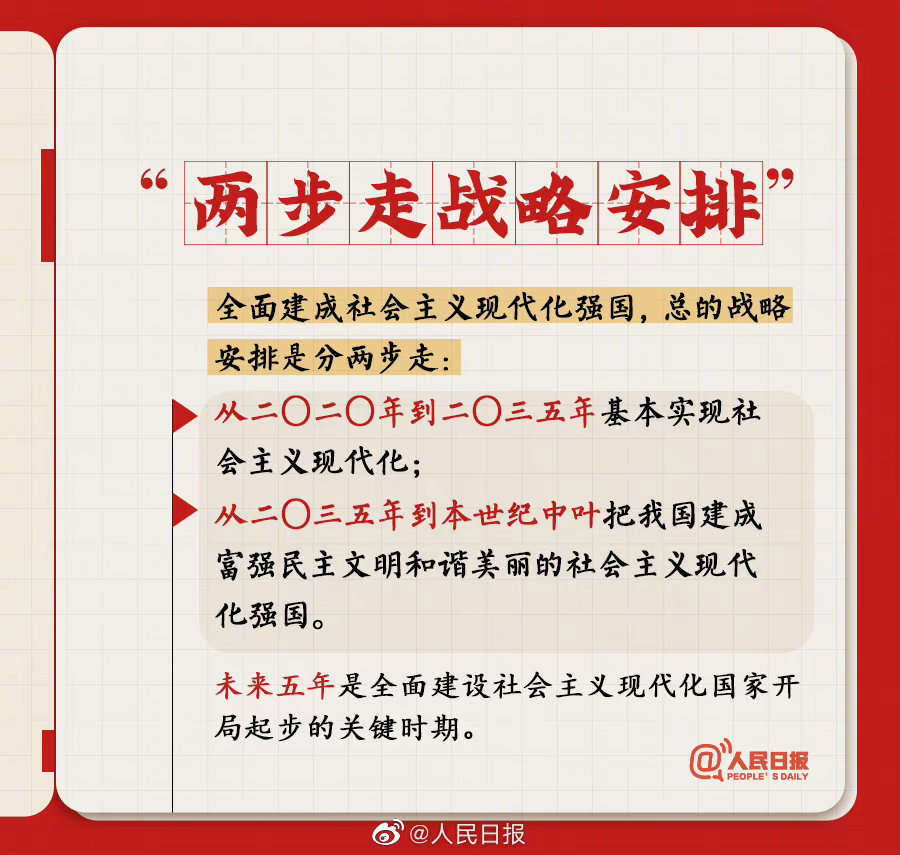 
北大第一医院黄牛代挂号电话票贩子号贩子网上预约挂号,住院检查加快,收藏！二十大报告学习笔记