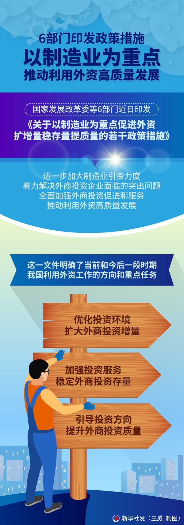 
杭州市三医院黄牛代挂号电话票贩子号贩子网上预约挂号,住院检查加快,6部门印发政策措施以制造业为重点推动利用外资高质量发展
