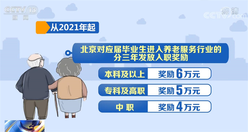 
天津肿瘤医院黄牛代挂号电话票贩子号贩子网上预约挂号,住院检查加快,关注居家社区养老 | 各地加快培养养老服务业人才
