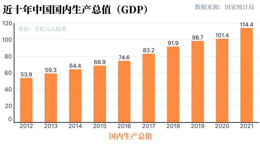 
北京鼓楼医院孙凌云黄牛代挂号电话票贩子号贩子网上预约挂号,住院检查加快,世行报告：中国经济十年对世界经济增长贡献率超G7总和