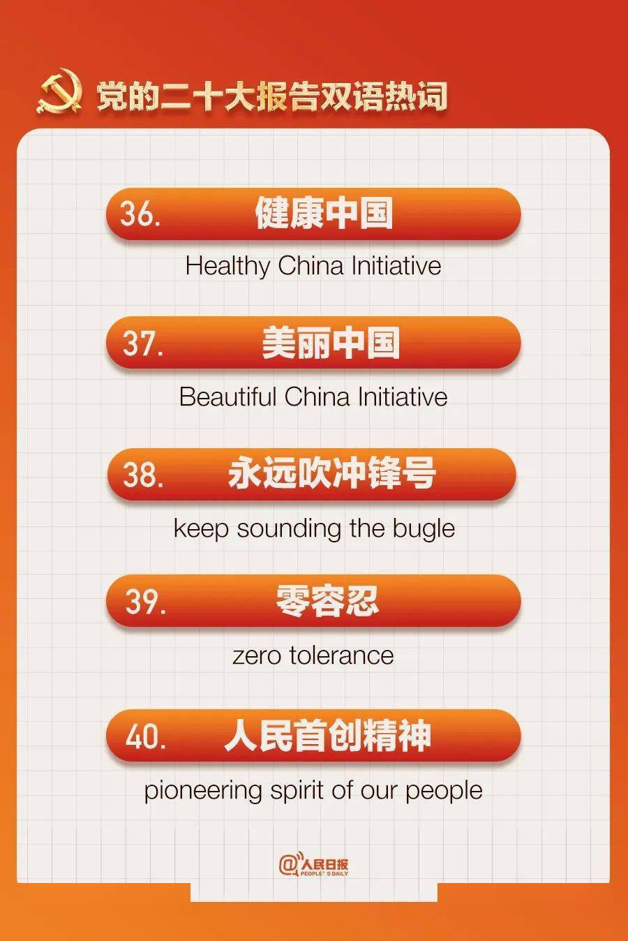 
首都医科大学附属北京妇产医院黄牛代挂号电话票贩子号贩子网上预约挂号,住院检查加快,收藏！党的二十大报告双语热词