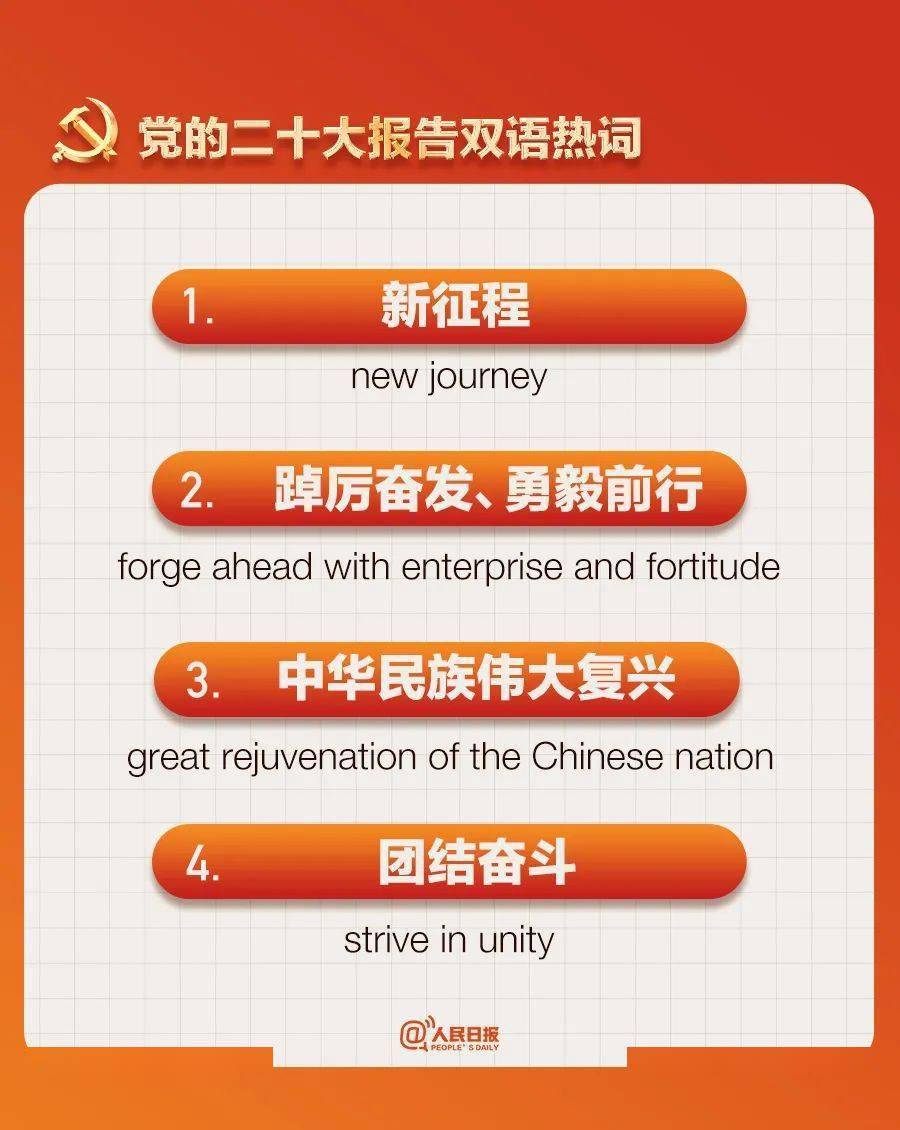 
首都医科大学附属北京妇产医院黄牛代挂号电话票贩子号贩子网上预约挂号,住院检查加快,收藏！党的二十大报告双语热词