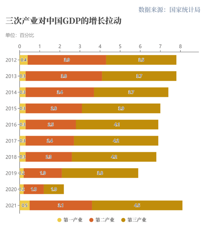 
北京鼓楼医院孙凌云黄牛代挂号电话票贩子号贩子网上预约挂号,住院检查加快,世行报告：中国经济十年对世界经济增长贡献率超G7总和