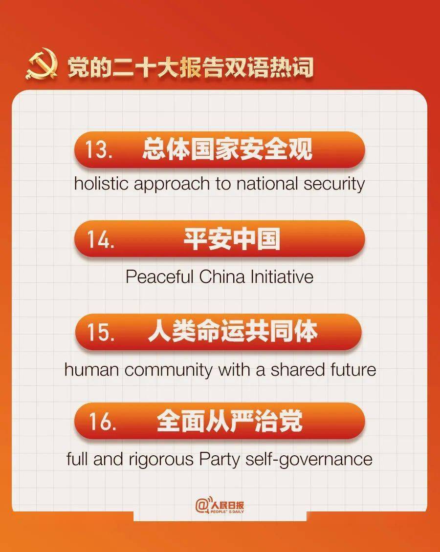 
首都医科大学附属北京妇产医院黄牛代挂号电话票贩子号贩子网上预约挂号,住院检查加快,收藏！党的二十大报告双语热词