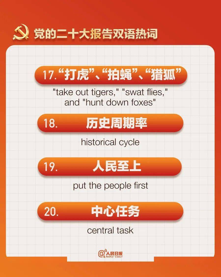 
首都医科大学附属北京妇产医院黄牛代挂号电话票贩子号贩子网上预约挂号,住院检查加快,收藏！党的二十大报告双语热词