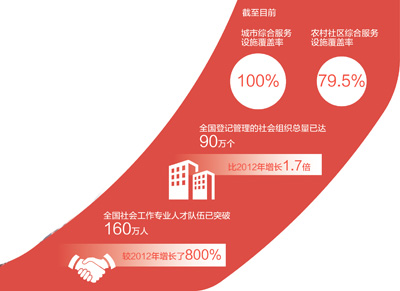 
中山二院黄牛代挂号电话票贩子号贩子网上预约挂号,住院检查加快,协力共建社会治理共同体