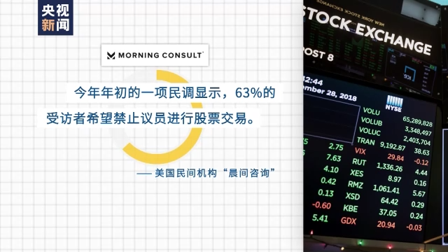 首都医科大学附属阜外医院黄牛代挂号电话票贩子号贩子网上预约挂号,住院检查加快,美媒爆料近百名美国国会议员涉嫌内幕交易