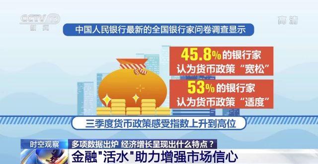 
北京人民医院黄牛代挂号电话票贩子号贩子网上预约挂号,住院检查加快,前三季度多项数据出炉 我国经济增长呈现这些特点→