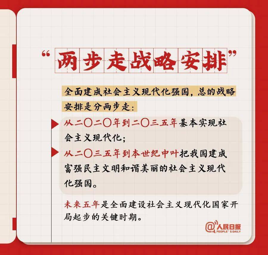 
江苏省中医院黄煌的号黄牛代挂号电话票贩子号贩子网上预约挂号,住院检查加快,转存！党的二十大报告学习笔记