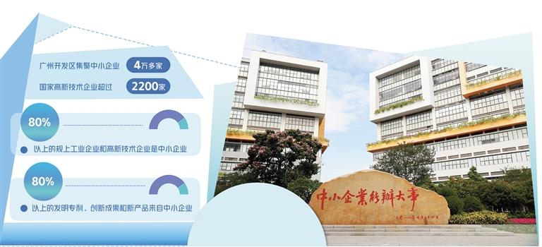 
湖南中医附一医院黄牛代挂号电话票贩子号贩子网上预约挂号,住院检查加快,广州开发区集聚中小企业4万多家—— 打造“中小企业能办大事”创新示范区