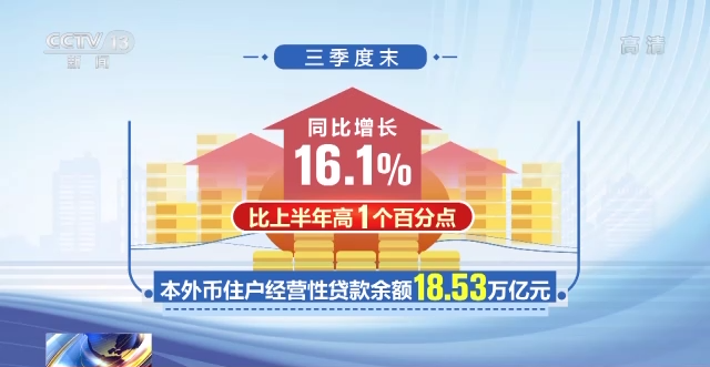 
广州中山眼科医院黄牛代挂号电话票贩子号贩子网上预约挂号,住院检查加快,中国人民银行：三季度工业中长期贷款增速持续提升