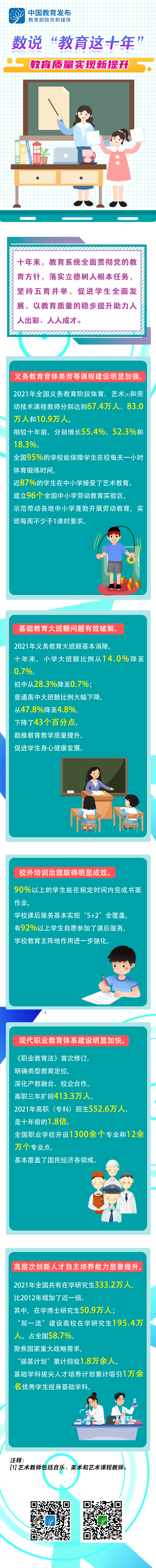 
广州各大医院黄牛代挂号电话票贩子号贩子网上预约挂号,住院检查加快,数说“教育这十年”：教育质量实现新提升 | 教育新征“图”③