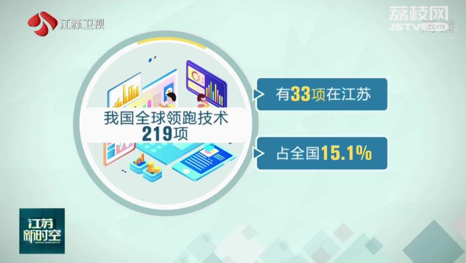 
广州各大医院黄牛代挂号电话票贩子号贩子网上预约挂号,住院检查加快,【非凡十年】突破关键核心技术 增强产业链供应链自主可控能力
