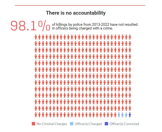 
杭州市第一人民医院黄牛代挂号电话票贩子号贩子网上预约挂号,住院检查加快,国际观察：枪下弱者――种族歧视加速美国枪患恶果循环