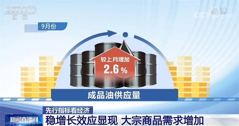 
南京中科研究所黄牛代挂号电话票贩子号贩子网上预约挂号,住院检查加快,稳增长效应显现 9月份大宗商品需求增加 库存压力减缓